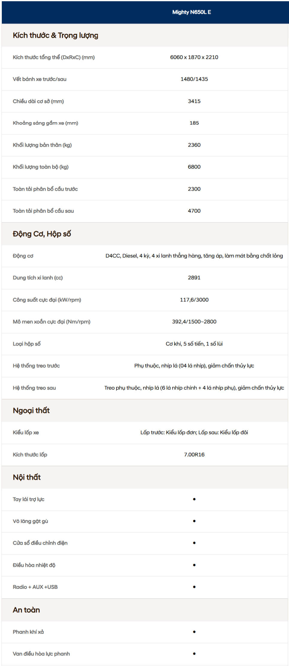Thông số kỹ thuật Hyundai N650L